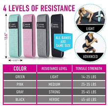 Cargar imagen en el visor de la galería, 4 Pack Resistance Bands ( Amazon Only Item )